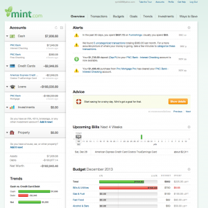 Mint is Focused on Ads